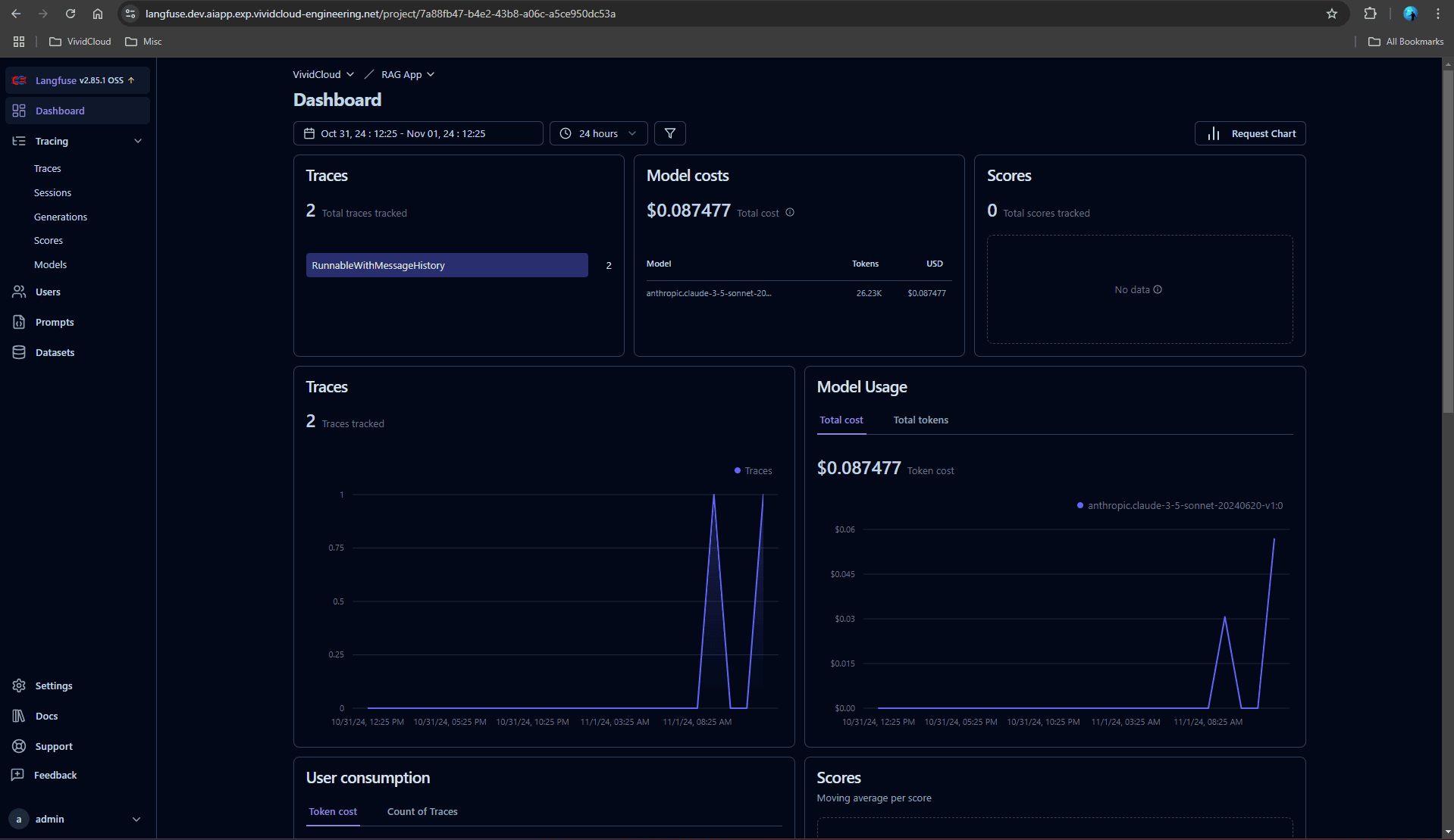 A dark-themed dashboard showcasing analytics with sections for traces, model costs, scores, model usage, and user consumption. Integrating Retrieval-Augmented Generation, it displays data trends through graphs and offers various menu options on the left sidebar.